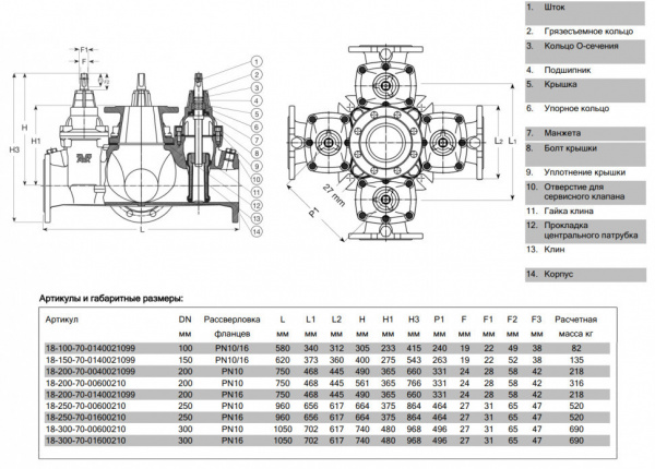 Крестовина AVK 18/70 DN 250 PN 16 фланцевая с четырьмя выходами Крестовина AVK 18/70 DN 250 PN 16 фланцевая с четырьмя выходами