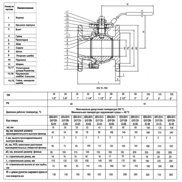 Кран шаровой ABRA BV-41 DN 100 PN 16 с рукояткой нержавеющая сталь