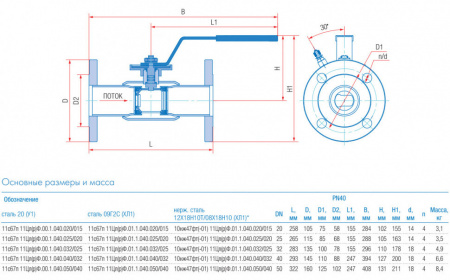 Кран шаровой балансировочный Маршал 11с67п 11ЦлФ.00.1 DN 50/40 PN 40 стандартнопроходной фланцевый