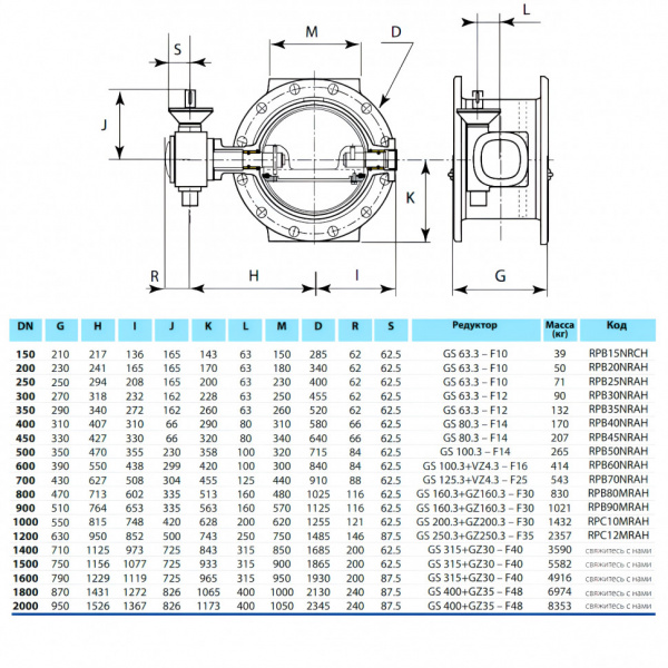 Затвор PAM Saint-Gobain EUROSTOP JPA DN 450 PN 16 поворотный фланцевый с двойным эксцентриком под электропривод подземный