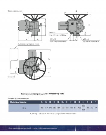 Электропривод многооборотный ГЗ-Б.200 (380В) 48 об./мин.
