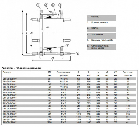Демонтажная вставка AVK 265/30 DN 1200 PN 16