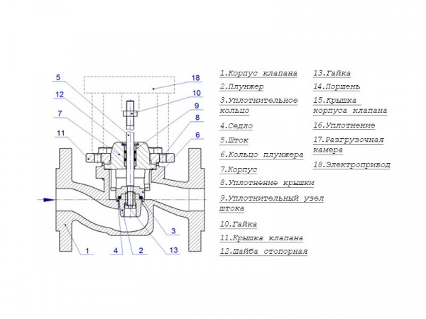 Клапан регулирующий TRV-T Ду 80 Ру 25 двухходовой высокотемпературный Теплосила