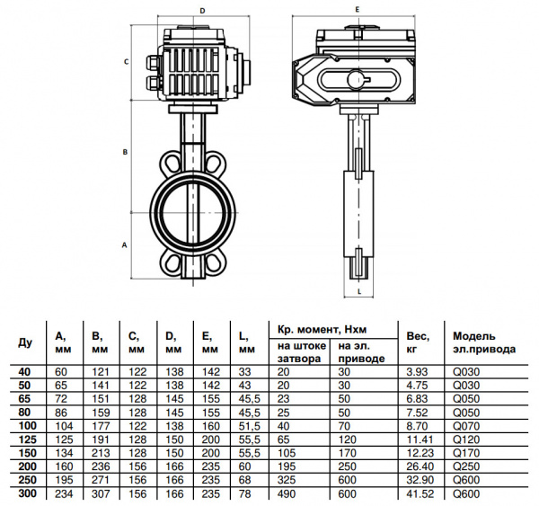 Затвор дисковый Benarmo 2011A DN 50 PN 16 поворотный межфланцевый с электроприводом Q-030 380В
