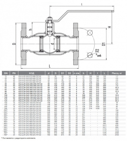 Кран шаровой цельносварной LD КШ.Ц.Ф.GAS.065.025.П/П.02 Ду 65 Ру 25 стальной полнопроходный фланцевый Кран шаровой цельносварной LD КШ.Ц.Ф.GAS.065.025.П/П.02 Ду 65 Ру 25 стальной полнопроходный фланцевый