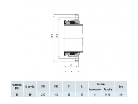 Фланец фиксирующий для стальных труб HAWLE 7601 DN 80/89 PN 10/16