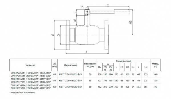 Кран шаровой БИВАЛ КШТ 12 DN 65 PN 25 Ф/Ф Кран шаровой БИВАЛ КШТ 12 DN 65 PN 25 Ф/Ф