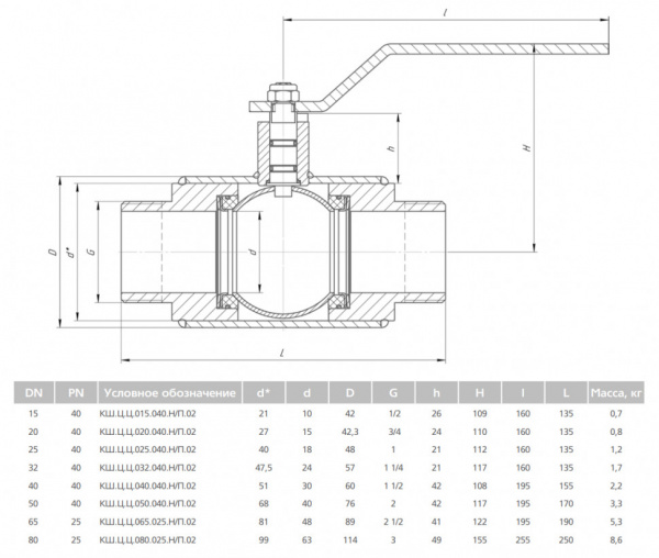 Кран шаровой цельносварной LD КШ.Ц.Ц.032.040.Н/П.02 Ду 32 Ру 40 стальной неполнопроходный цапковый Кран шаровой цельносварной LD КШ.Ц.Ц.032.040.Н/П.02 Ду 32 Ру 40 стальной неполнопроходный цапковый