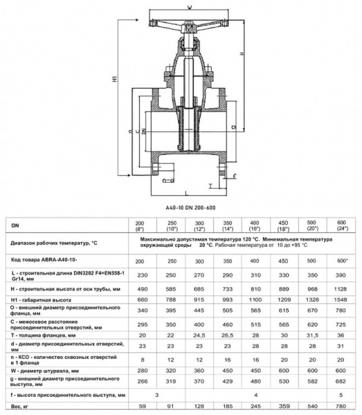 Задвижка клиновая ABRA A40 DN 200 PN 10 чугунная фланцевая с редуктором Задвижка клиновая ABRA A40 DN 200 PN 10 чугунная фланцевая с редуктором