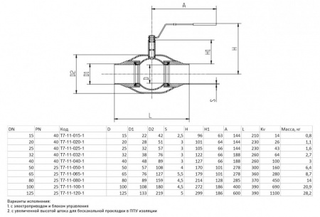 Полнопроходный шаровой кран под приварку Ситал Т7-11-1 DN 100 PN 25 под приварку с ручкой