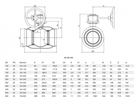 Кран шаровой Vexve 104 DN 500 PN 25 стальной