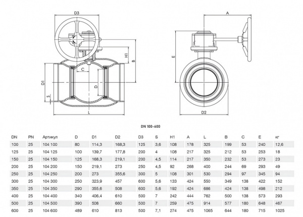 Кран шаровой Vexve 104 DN 500 PN 25 стальной Кран шаровой Vexve 104 DN 500 PN 25 стальной