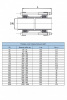 Муфта обжимная ДРК Ду 200 (218-235 мм) соединительная для чугунных и стальных труб