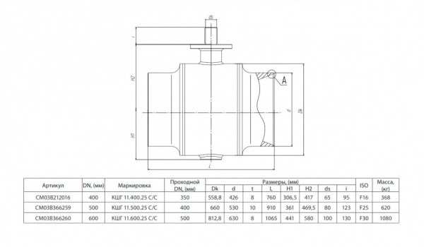 Кран шаровой БИВАЛ КШГ 11 DN 600 С/С Кран шаровой БИВАЛ КШГ 11 DN 600 С/С
