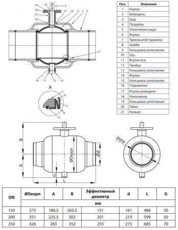 Кран шаровой Ридан RJiP Premium FB/WW/GF DN 250 PN 25 стальной полнопроходный под приварку с фланцем под привод Кран шаровой Ридан RJiP Premium FB/WW/GF DN 250 PN 25 стальной полнопроходный под приварку с фланцем под привод