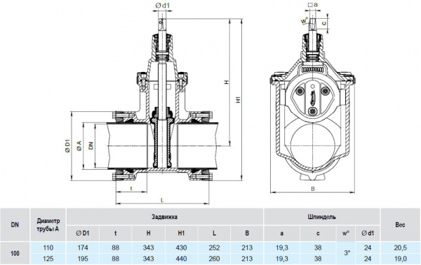 Задвижка HAWLE 4040E3 System 2000 DN 100/110 PN 16 раструбная клиновая чугунная с обрезиненным клином Задвижка HAWLE 4040E3 System 2000 DN 100/110 PN 16 раструбная клиновая чугунная с обрезиненным клином