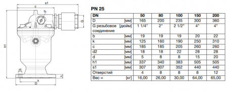 Клапан VAG DUOJET Anti-Surge DN 80 PN 25 воздушный с устройством защиты от гидроудара