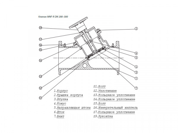 Клапан MNF-R Ду 200 Ру 25 балансировочный Ридан