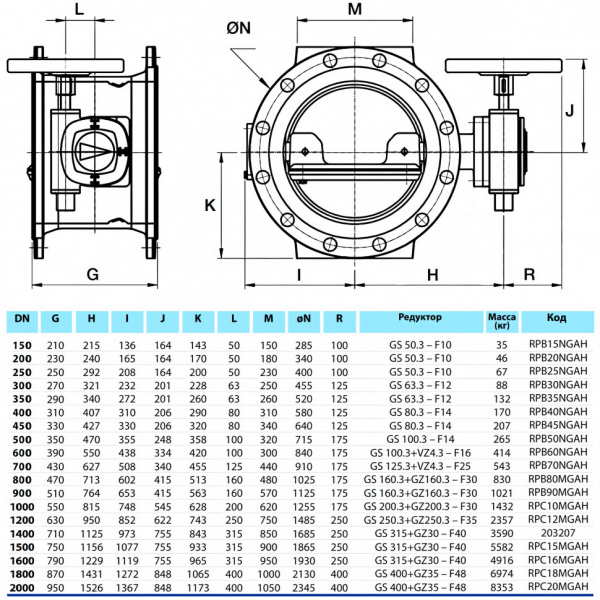 Затвор PAM Saint-Gobain EUROSTOP JPA DN 200 PN 16 поворотный фланцевый с двойным эксцентриком с ручным управлением