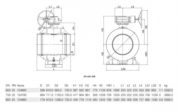 Кран шаровой Vexve 154 DN 700 PN 25 стальной Кран шаровой Vexve 154 DN 700 PN 25 стальной