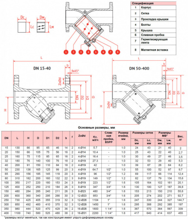 Фильтр сетчатый РАШВОРК 601 Ду400 Ру16 чугунный фланцевый со сливной пробкой и магнитной вставкой Фильтр сетчатый РАШВОРК 601 Ду400 Ру16 чугунный фланцевый со сливной пробкой и магнитной вставкой