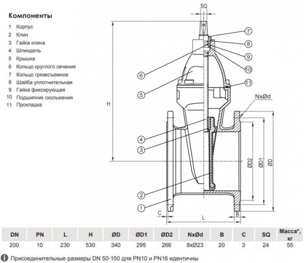 Задвижка VGA D17.04 DN 200 PN 10 L=230 мм фланцевая клиновая чугунная с маховиком с обрезиненным клином Задвижка VGA D17.04 DN 200 PN 10 L=230 мм фланцевая клиновая чугунная с маховиком с обрезиненным клином