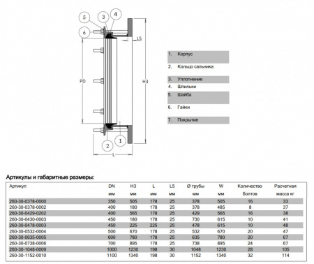 Фланцевый адаптер AVK 260/30 DN 350 PN 10 для труб из высокопрочного чугуна