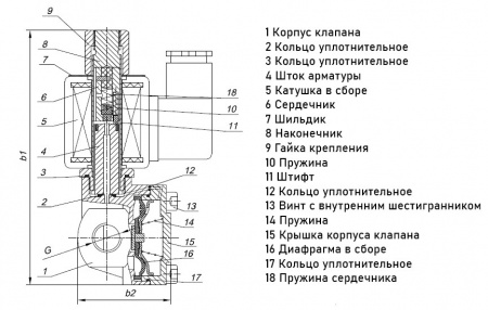 Клапан электромагнитный (соленоидный) двухходовой Росма СК-22-15-ВД Ду 15, G1/2", непрямого действия, нормально открытый, 24В, медный сплав, мембрана NBR, 00000034958