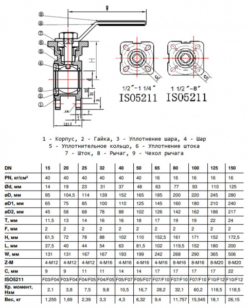 Кран шаровой Benarmo 4210RA DN 50 PN 40 нерж SS316 межфланцевый неполнопроходный под электропривод с рукояткой Кран шаровой Benarmo 4210RA DN 50 PN 40 нерж SS316 межфланцевый неполнопроходный под электропривод с рукояткой