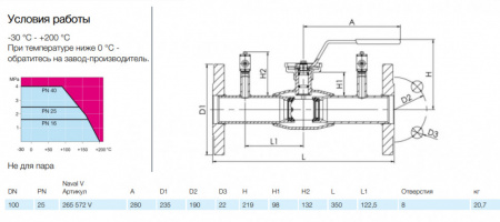 Кран шаровой NAVAL NAVALTRIM 265572 V DN 100 PN 25 регулирующий стальной фланцевый