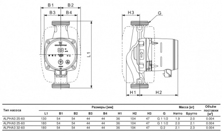 Насос циркуляционный Grundfos Alpha3 32-60 N 180