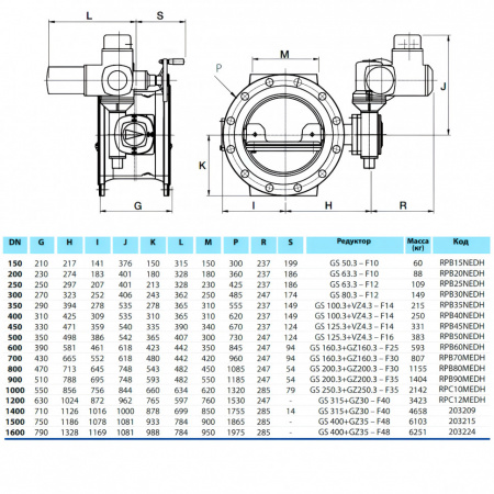 Затвор PAM Saint-Gobain EUROSTOP JPA DN 450 PN 25 поворотный фланцевый с двойным эксцентриком с электроприводом