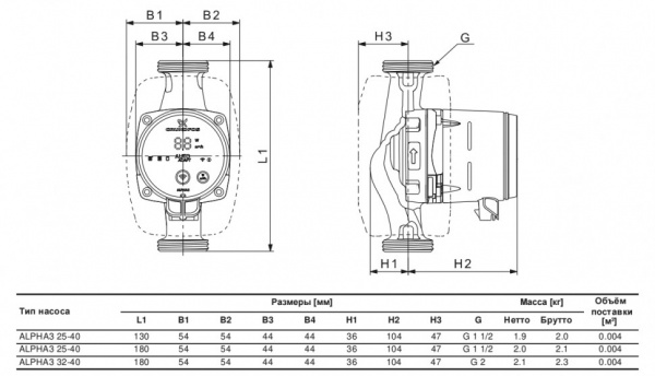 Насос циркуляционный Grundfos Alpha3 25-40 130