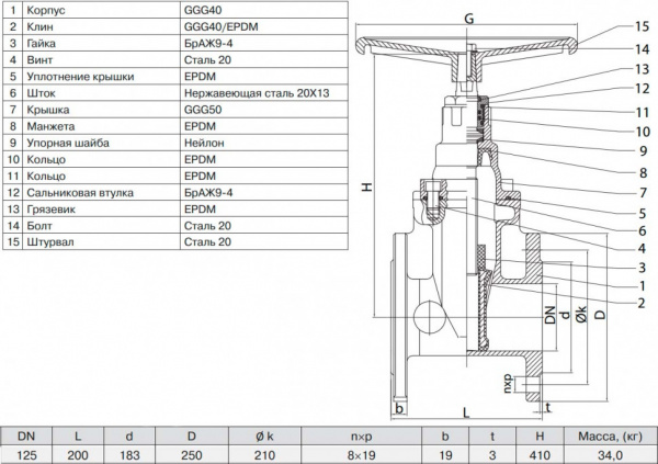 Задвижка ГРАНАР KR11 Ду 125 Ру 10/16 фланцевая клиновая чугунная под штурвал с обрезиненным клином KR11.02.125.16 Ф/Ф Задвижка ГРАНАР KR11 Ду 125 Ру 10/16 фланцевая клиновая чугунная под штурвал с обрезиненным клином KR11.02.125.16 Ф/Ф