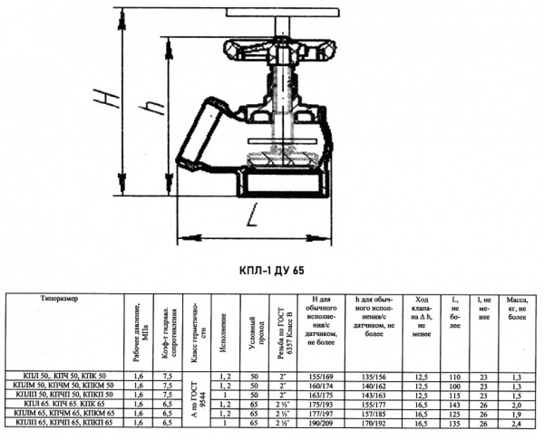 Кран пожарный Апогей КПЛ 65-1 ВР-НР 2 1/2" ДУ 65 РУ 16 угловой
