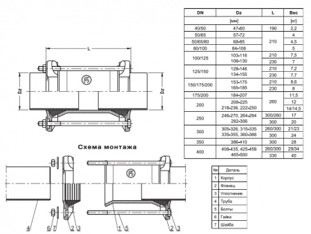 Муфта Jafar 9122 DN 300 PN 16 фланцевая для чугунных и стальных труб