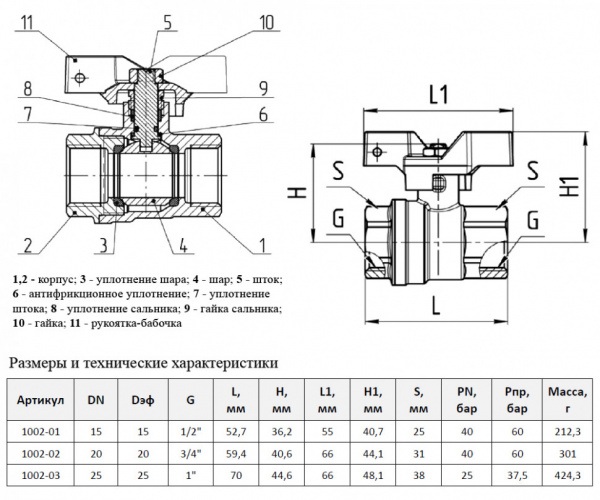 Кран шаровой Aquasfera EURO 1002 DN 15 PN 40 полнопроходной муфтовый