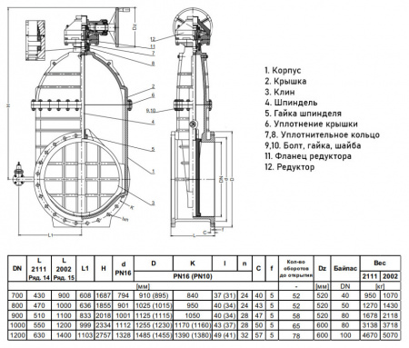 Задвижка Jafar 2002 DN 900 PN 16 с обрезиненным клином фланцевая с редуктором и байпасом
