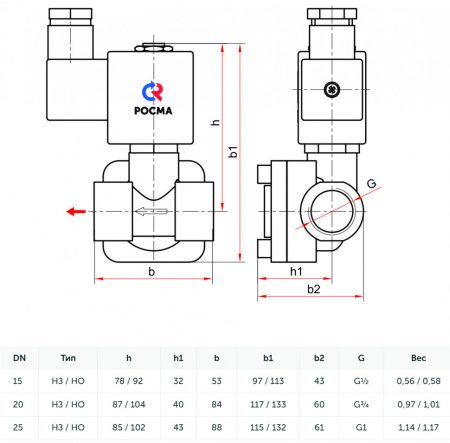 Клапан электромагнитный (соленоидный) двухходовой Росма СК-12-15-ВД Ду 15, G1/2", непрямого действия, нормально закрытый, 24В, медный сплав, мембрана NBR, 00000031217