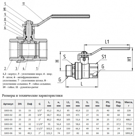 Кран шаровой Aquasfera EURO 1003 DN 15 PN 40 полнопроходной муфта-резьба