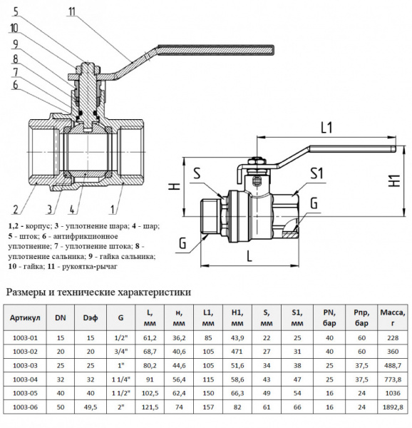 Кран шаровой Aquasfera EURO 1003 DN 15 PN 40 полнопроходной муфта-резьба