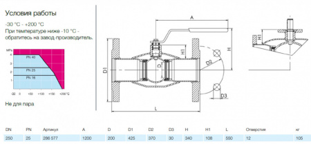 Кран шаровой NAVAL 286577 DN 250 PN 25 нержавеющий стандартнопроходный фланцевый
