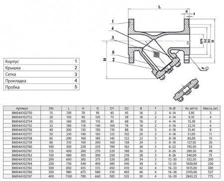 Фильтр сетчатый ADL IS 40 DN 100 PN 40 из углеродистой стали со сливной пробкой