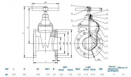 Задвижка DENDOR 47GV DN 80 PN 10/16 фланцевая клиновая чугунная под штурвал с обрезиненным клином