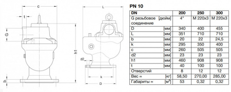 Клапан VAG TWINJET DN 200 PN 10 воздушный двухкамерный