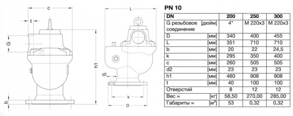 Клапан VAG TWINJET DN 300 PN 10 воздушный двухкамерный