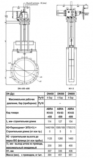 Задвижка шиберная ABRA KV-03 DN 500 PN 10 чугунная фланцевая с электроприводом Задвижка шиберная ABRA KV-03 DN 500 PN 10 чугунная фланцевая с электроприводом