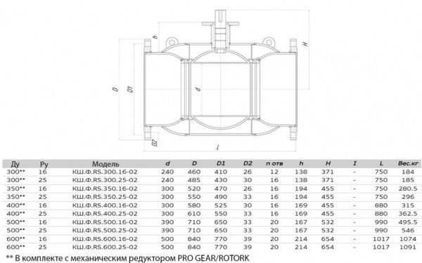 Кран шаровой ALSO RS КШ.Ф.RS.400.16-02 Ду 400 Ру 16 с редуктором стандартнопроходный фланцевый, корпус - 09Г2С