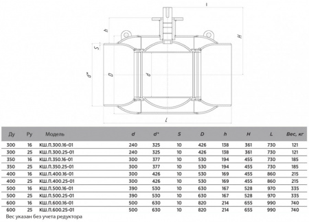 Кран шаровой ALSO КШ.П.600.16-01 Ду 600 Ру 16 с редуктором стандартнопроходный под приварку
