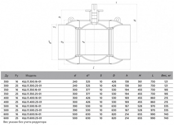 Кран шаровой ALSO КШ.П.300.25-01 Ду 300 Ру 25 с редуктором стандартнопроходный под приварку Кран шаровой ALSO КШ.П.300.25-01 Ду 300 Ру 25 с редуктором стандартнопроходный под приварку